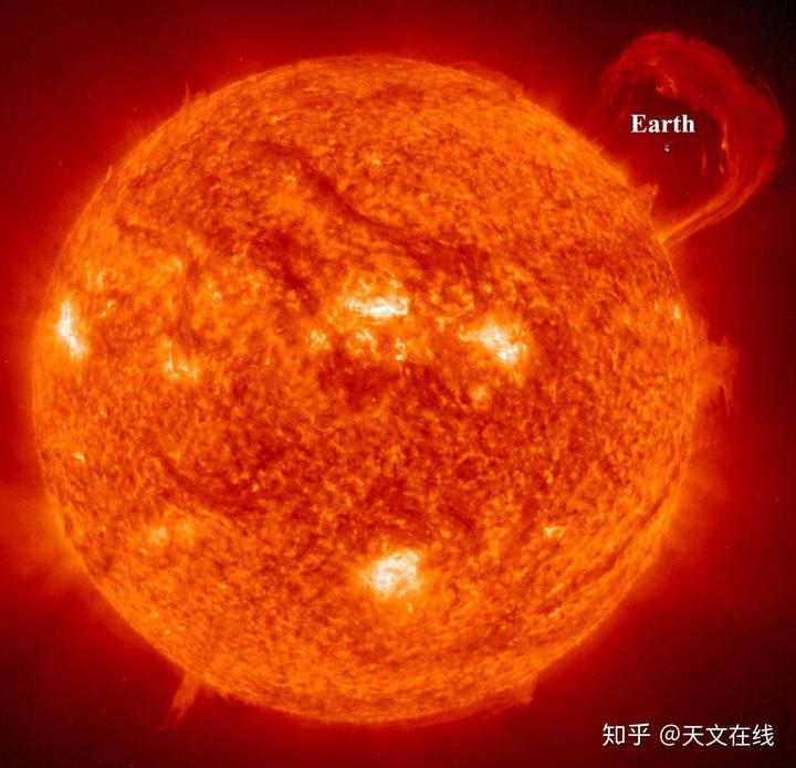 地球太阳质量_太阳质量是地球质量的多少_太阳的质量是地球的几万