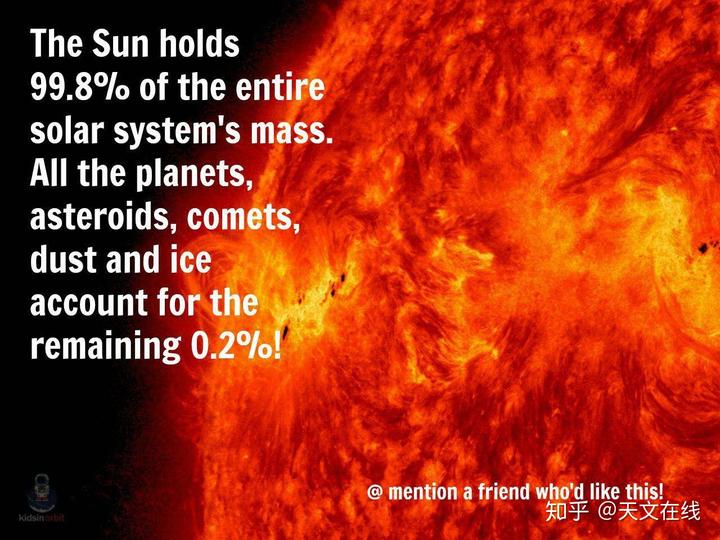 地球太阳质量_太阳质量是地球质量的多少_太阳的质量是地球的几万