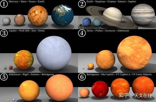 地球太阳质量_太阳的质量是地球的几万_太阳质量是地球质量的多少