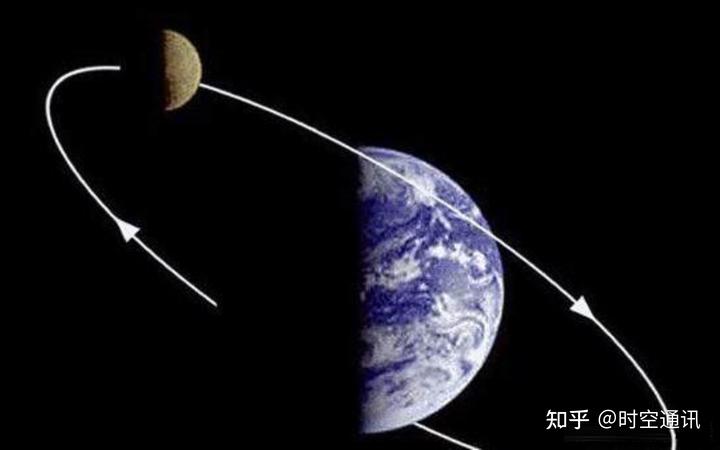 地球太阳质量是多少_太阳质量是地球几倍_太阳的质量是地球的几万