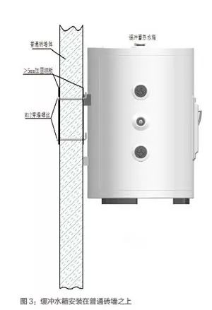 水箱选型规范生活用水标准_生活水箱选型规范_水箱设计规范