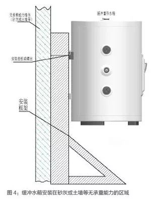 水箱选型规范生活用水标准_水箱设计规范_生活水箱选型规范