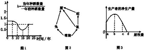 青夏教育精英家教网