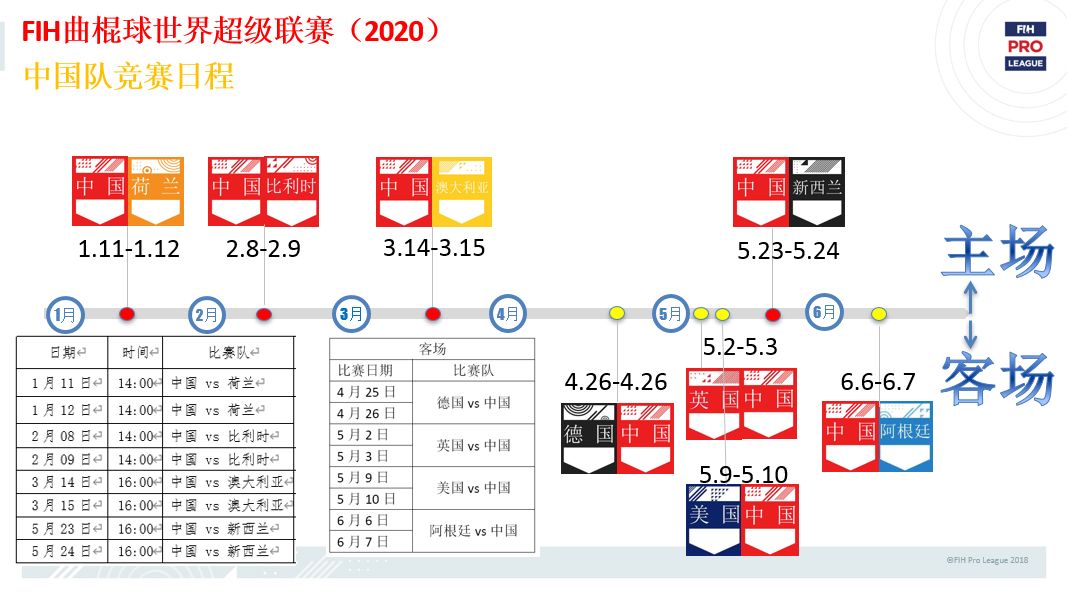 球赛购买app_联赛网上买球登入登录_网上买球赛的平台有哪些