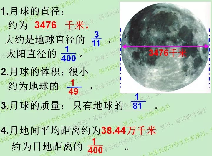 太阳质量大约是月球质量的_地球月球太阳质量_太阳质量是月球质量的多少倍