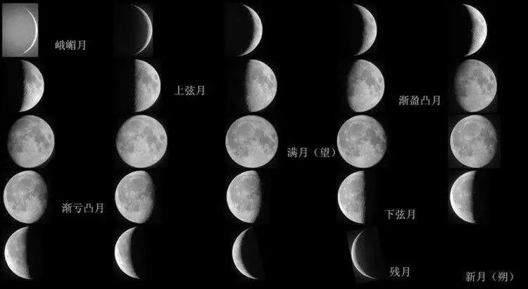 地球月球太阳质量_太阳质量大约是月球质量的_太阳质量是月球质量的多少倍