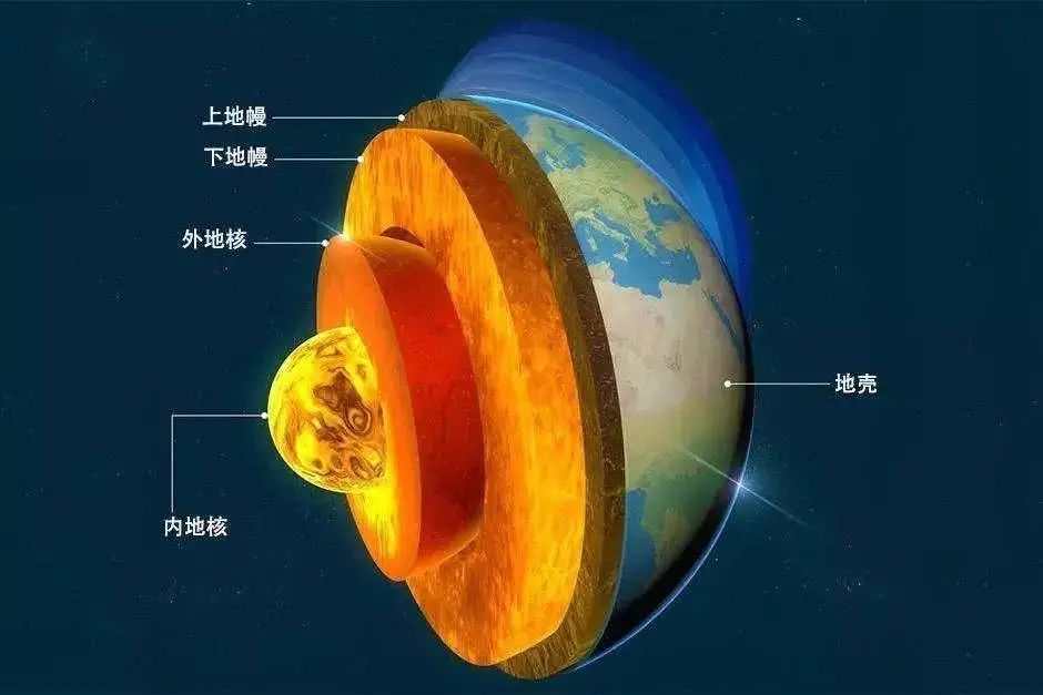 太阳质量大约是月球质量的_月球质量为_太阳质量是月球质量的多少倍