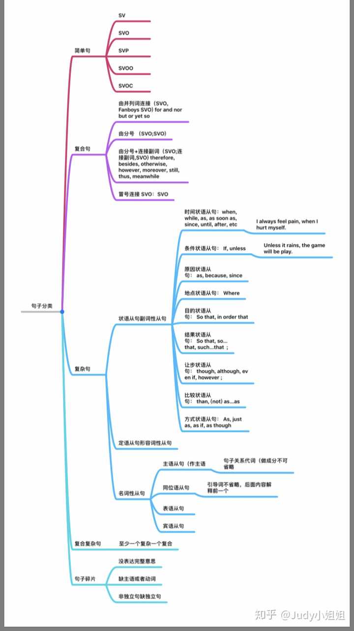 说历史英文_历史英语怎么讲_历史用英语怎么说啊