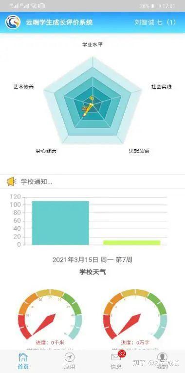 安徽省学生综合素质评价平台入口_安徽省素质教育评价平台_安徽素质评价教育云平台