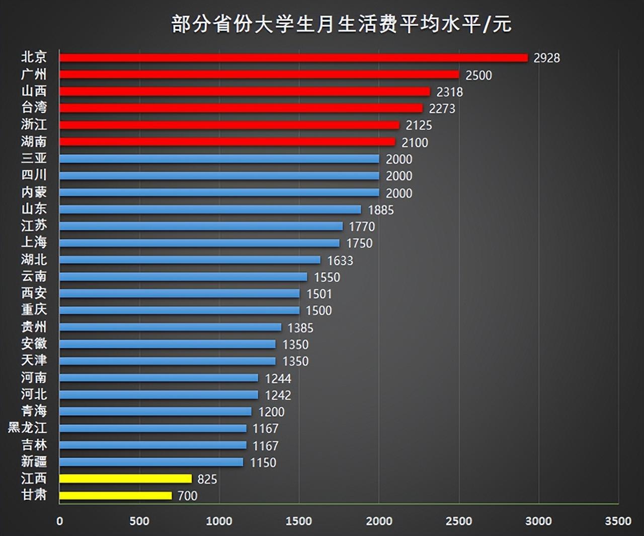 高一综合素质思想品德怎么一写_高一学生综合素质评价思想品德怎么写好_高中素质评价思想品德