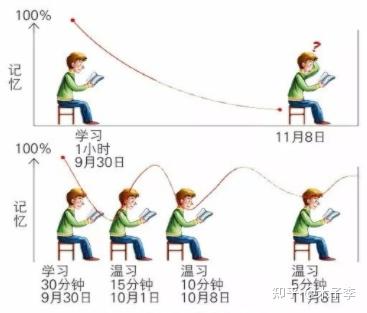 生活英语读_生活英语单词900句_生活英文单词怎么读