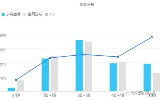 小满是什么电影的人物_小满生活 演员_小满演员生活照图片