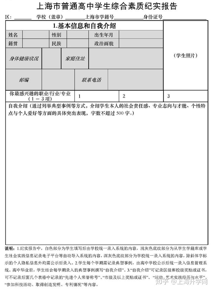 提了那么多年的高中生“综合素质评价信息”，到底包含哪些内容？如何填写？