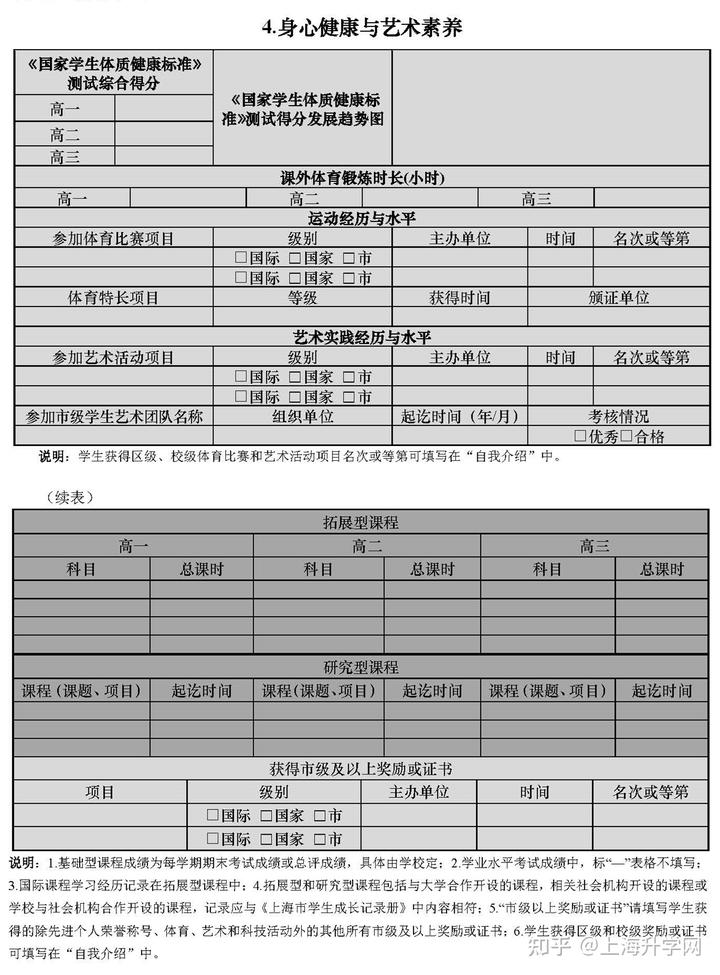 高中生综合素质自我评价怎么写_素质高中评价写综合生可以吗_高中素质综合评价有什么用