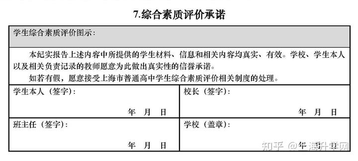 高中生综合素质自我评价怎么写_高中素质综合评价有什么用_素质高中评价写综合生可以吗