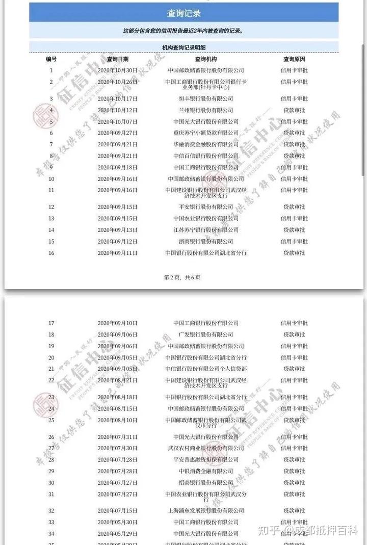 借款综合评分不足怎么解决 贴吧问题_借钱综合评分不足是什么意思_借款平台评分不足怎么办