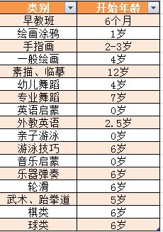 科学兴趣班的好处和坏处是什么_小孩学科学兴趣班有没有用_科学好处和坏处