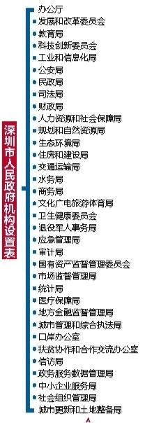 改革执法局方案综合实施意见_综合执法局改革实施方案_执法改革意见