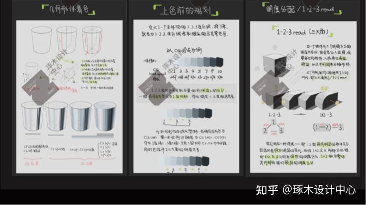 产品设计考研内容_考研内容设计产品有哪些_考研产品设计属于什么大类