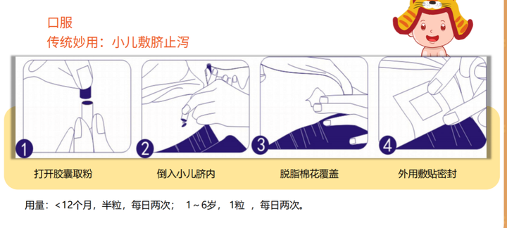 小儿食物中毒怎么办吃什么药好_食物中毒开的药_儿童中毒药物