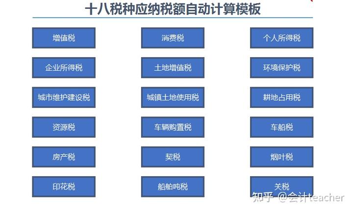 个税年度税率表综合税率_税率全年表综合得个税是什么_个税全年综合所得税率表