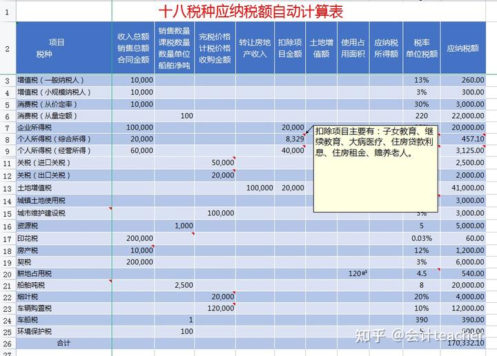 个税全年综合所得税率表_税率全年表综合得个税是什么_个税年度税率表综合税率