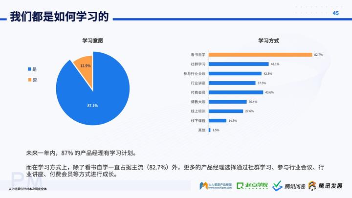 经理的发展前景_未来产品经理的走向_做产品经理的未来发展趋势