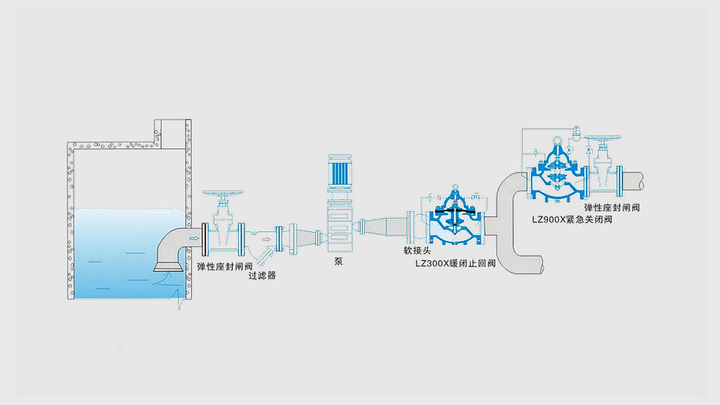 水箱阀体_水箱进水阀价格_生活水箱进水阀原理图