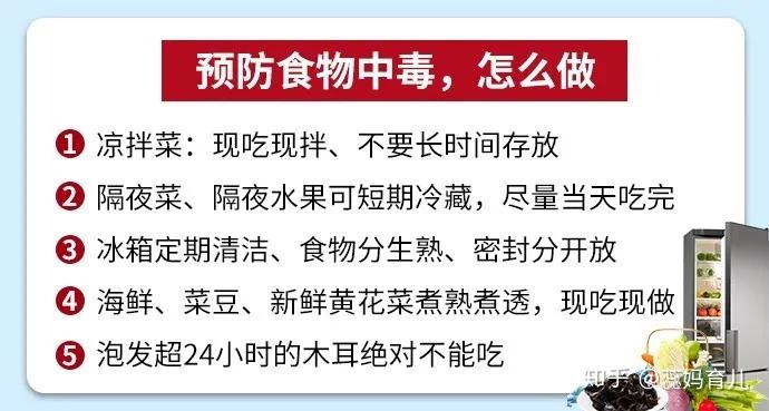 食物中毒发低烧吃什么药_食物中毒低烧怎么办_中毒办食物低烧怎么办