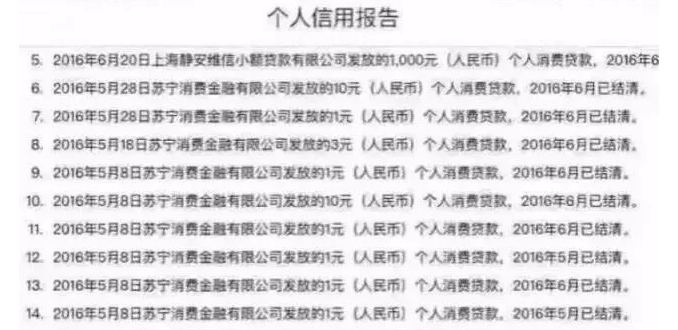 网贷点击太多征信花了怎样去贷款_网贷申请太多征信花了怎么洗白_网贷征信贷款太多花点击去还款