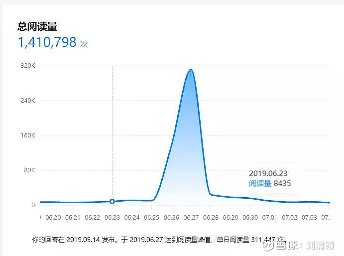 祛痘印的药膏真的有用吗_祛除痘印药膏_科学祛痘印方法有哪些药膏