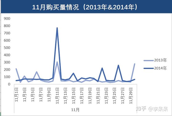 产品含量分析_含量分析产品怎么做_含量分析产品是什么