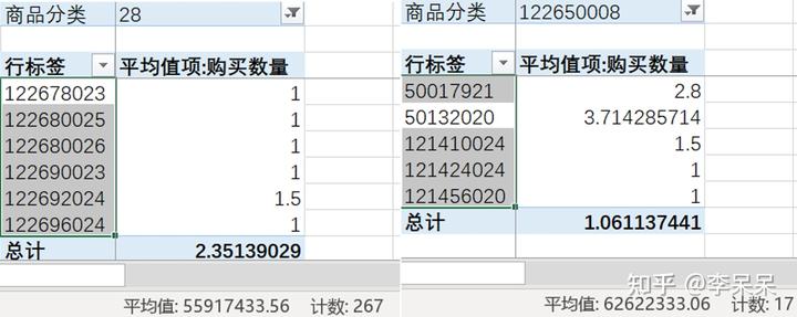 含量分析产品怎么做_产品含量分析_含量分析产品是什么