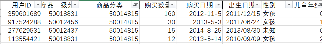 产品含量分析_含量分析产品怎么做_含量分析产品是什么