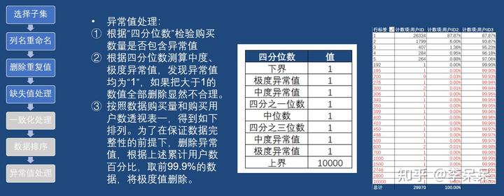 产品含量分析_含量分析产品怎么做_含量分析产品是什么