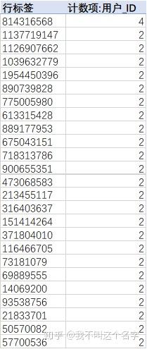 含量分析是什么意思_产品含量分析_含量分析产品怎么做