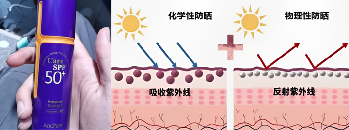 痘痘祛痘_祛痘科普_科学祛痘方法,无痘肌肤不是梦!